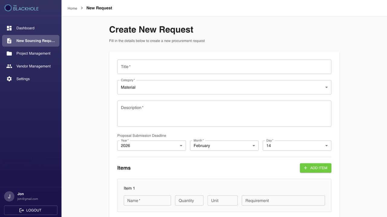 Publish requests